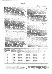 Способ извлечения платины из отработанного алюмоплатинового катализатора (патент 496239)