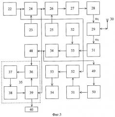 Устройство для определения расстояния между воздушными судами (патент 2411532)
