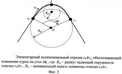 Устройство для формирования траектории перевода судна на новый курс (патент 2491509)