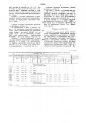 Способ стимулирования роста сеянцев сосны обыкновенной (патент 1482636)