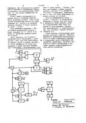 Устройство для автоматического измерения характеристик дискретного канала связи (патент 1141578)