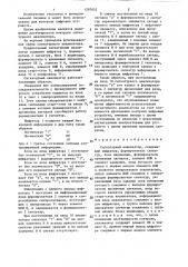 Сигнатурный анализатор (патент 1297052)