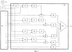 Устройство автоматического управления конвертерной плавкой (патент 2281337)