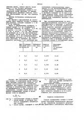 Способ определения сахара в крови (патент 983541)