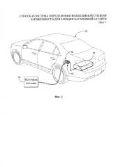Способ и система определения необходимой степени заряженности для зарядки аккумуляторной батареи (патент 2607469)