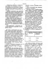 Волноводная мера отражения (патент 795184)