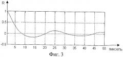 Способ компьютерного определения показателей плотности прошивки (числа петель на единицу площади) махровых текстильных изделий (патент 2428527)