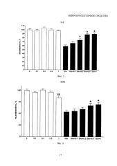 Нейропротекторное средство (патент 2614697)