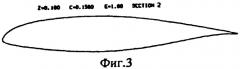 Прямое скоростное крыло (патент 2314971)