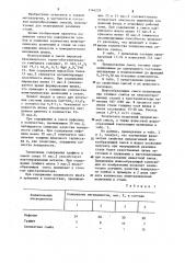 Шлакообразующая смесь для непрерывной разливки стали (патент 1164278)