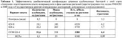 Штамм bradyrhizobium diazoefficiens ccm gs-4 (вкпм в-12660) - ризобиальный компонент микробного биопрепарата для предпосевной обработки сои (патент 2654580)