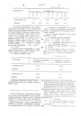Способ определения содержания компонентов в смеси семян различных сортов (патент 530248)