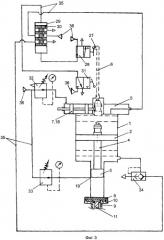 Способ изготовления изделий из листовых термопластов и устройство для осуществления способа (патент 2361736)