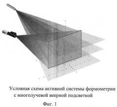 Способ электронного сканирования пространства (патент 2522840)