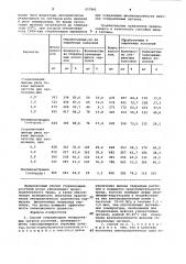 Способ стерилизации генеративных органов растений (патент 957801)