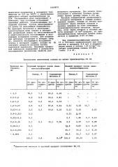 Способ переработки рассыпающихся шлаков (патент 1069875)