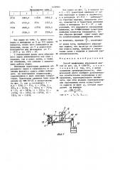 Способ шлифования абразивной лентой (патент 1450983)