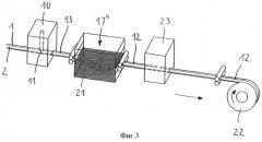 Способ изготовления лент из листовой стали (патент 2492014)