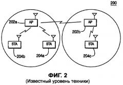 Способ и устройство обмена сообщениями при помощи беспроводной распределительной системы между группами, работающими на различных частотах (патент 2391784)