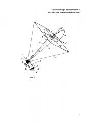 Способ хаотического обзора пространства в оптической локационной системе (патент 2626245)