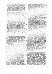 Устройство цифрового программного управления для измерения теплофизических характеристик материалов (патент 1298713)