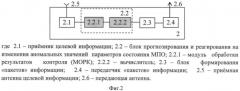 Система глобального мониторинга в режиме реального времени параметров состояния многопараметрических объектов (патент 2568291)