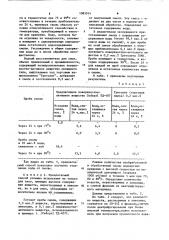 Способ обработки стабильной эмульсии каменноугольной смолы (патент 1083914)
