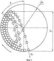 Способ поверхностного упрочнения стальных футеровок шаровых мельниц (патент 2451591)