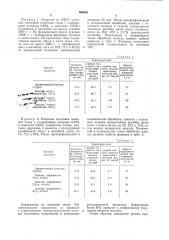 Способ производства цельнокатанных колес (патент 860928)