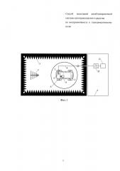Способ испытаний антиблокировочной системы автотранспортного средства на восприимчивость к электромагнитному полю (патент 2664122)