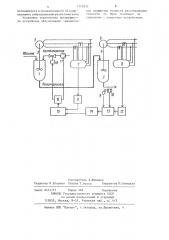 Устройство автоматического управления процессом растворной полимеризации сопряженных диенов (патент 1112032)