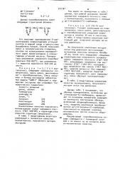 Композиция для получения пенопласта (патент 912737)
