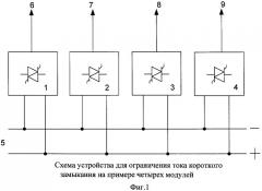 Способ для ограничения токов короткого замыкания и повышения управляемости перетоками мощности в энергосистемах и устройство для его осуществления - многомодульная вставка постоянного тока (мвпт) (патент 2451379)