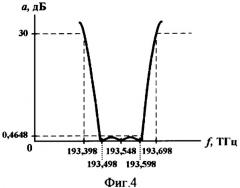 Оптический многослойный фильтр (патент 2316029)