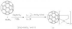 Способ получения 1-этенил-1-метил-1-сила-2,3-[60]фуллероциклопентана (патент 2283844)