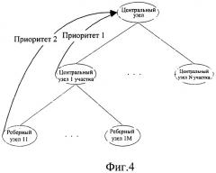 Способ, мультимедийная система и оконечное сетевое устройство для записи программы (патент 2515470)