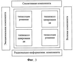 Способ лечения больных с хроническим болевым синдромом (патент 2497554)