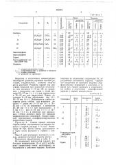 Регулятор роста растений (патент 682201)