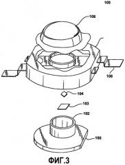 Светоизлучающее устройство, включающее в себя люминесцентную керамику и светорассеивающий материал (варианты) (патент 2457582)