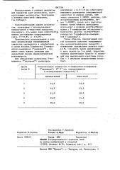 Способ получения гипериммунной антиэритроцитарной сыворотки (патент 1097278)