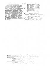 Керамический материал для изготовления конденсаторов (патент 927785)