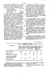 Состав для обеспыливания грунтов (патент 941388)