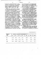 Способ получения диметиламидов муравьиной или уксусной кислоты (патент 1004357)