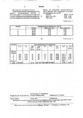 Пьезоэлектрический керамический материал (патент 1655953)