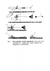 Способ десантирования грузов с малых высот полета самолета над площадкой их приземления (патент 2616459)