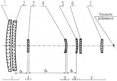 Инфракрасный объектив с плавно изменяющимся фокусным расстоянием (патент 2359294)