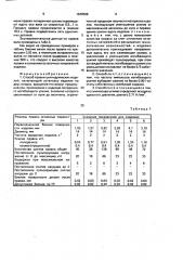 Способ правки цилиндрических изделий (патент 1648588)