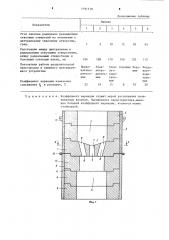 Шахта для слива расплавов из плавильной печи (патент 1191719)