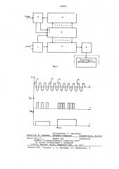 Способ цифрового управления тиристорным преобразователем (патент 708480)