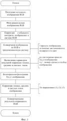 Способ улучшения цифровых изображений (патент 2452025)